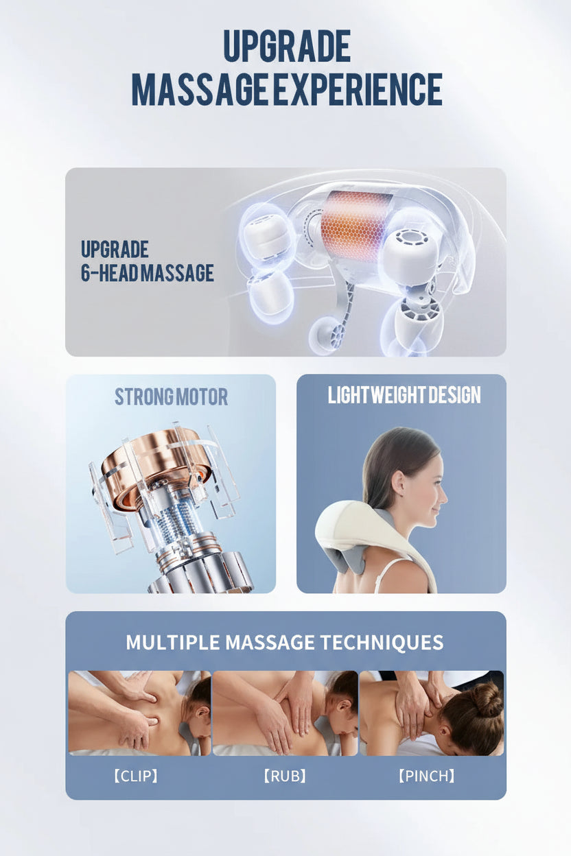 Deep Tissue Neck & Shoulder Massager – Wireless Muscle Pain Relief